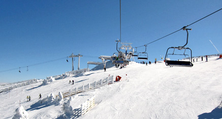 Kopaonik Ski Tracks